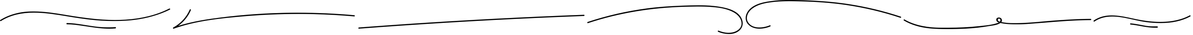 Artisans Script 2 Sample
