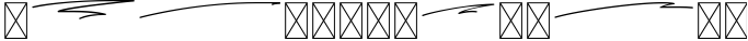 Brecelets Signature Font